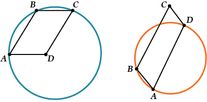 Параллелограмма abcd вписан в окружность. В параллелограмм вписана окружность. Параллелограмм в окружности. Круг вписанный в параллелограмм. Окружность вписанная в параллелограмм свойства.