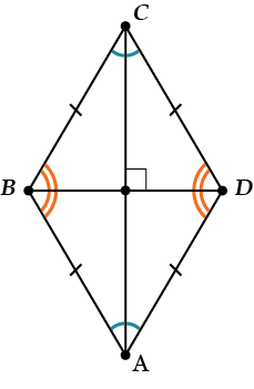 diagonali romba 2