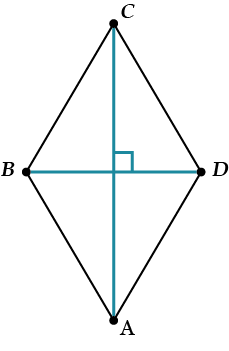 diagonali romba 3