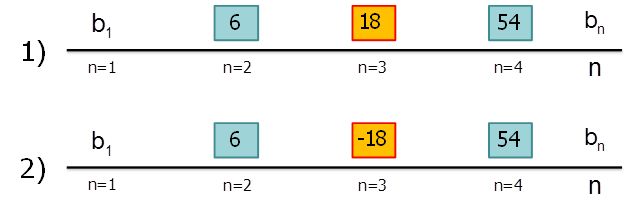 geometricheskaya progressiya primer 1