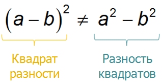 Разность квадратов чисел 5 и 4. Квадрат разности чисел 6 и 2. Разность квадратов чисел -5.8 и 6.3. Разность квадратов чисел 8 и 6. Разность квадратов чисел 8 и 3.