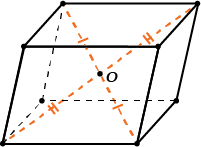 Диагональ параллелепипеда пересекаются. 4 Диагонали параллелепипеда. Точка пересечения диагоналей параллелепипеда. Диагонали параллелепипеда точкой пересечения делятся пополам. Диагонали наклонного параллелепипеда пересекаются в одной точке.