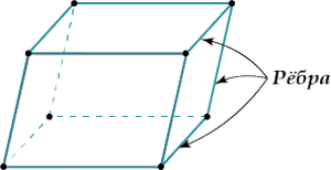 Какого вида параллелепипед обладает свойствами