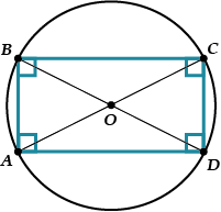 Каким свойством обладают стороны четырехугольника вписанного в окружность