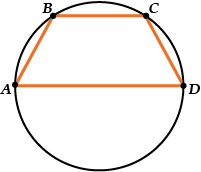 Какими свойствами обладают стороны четырехугольника вписанного в окружность