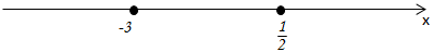 uravneniya s modulem interval 1